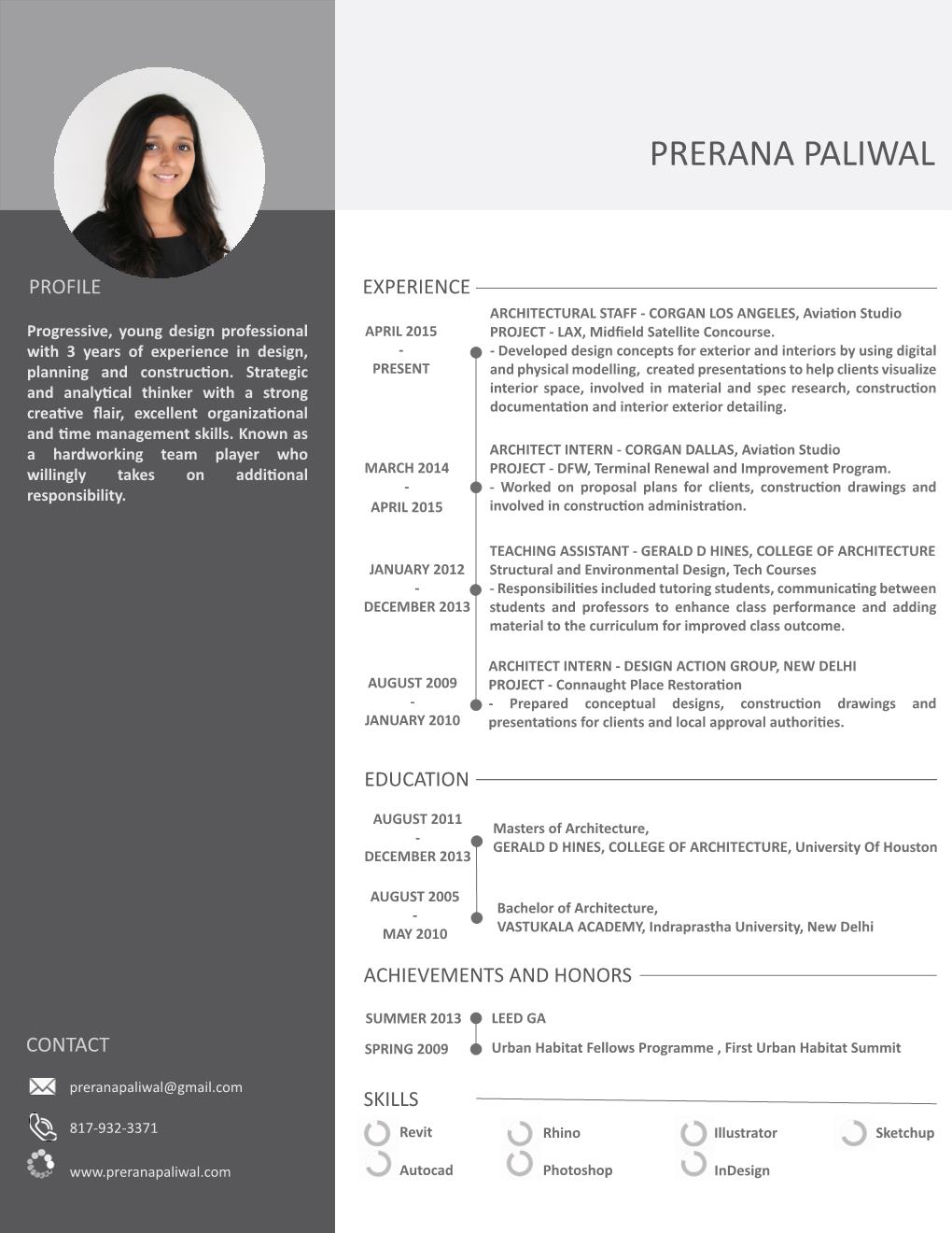 Prerana Paliwal